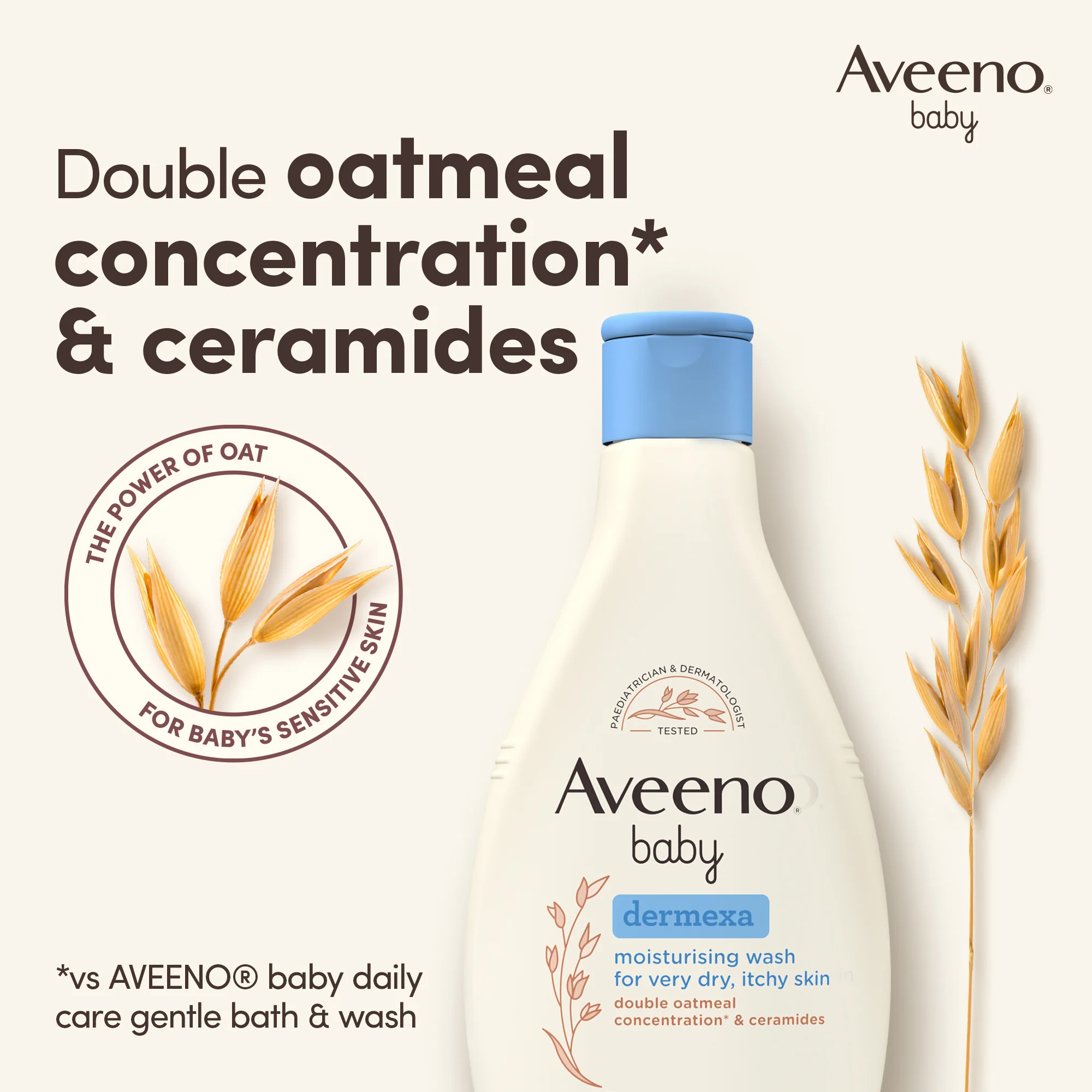 Aveeno Baby Dermexa Moisturising Wash 250ml - Image 3