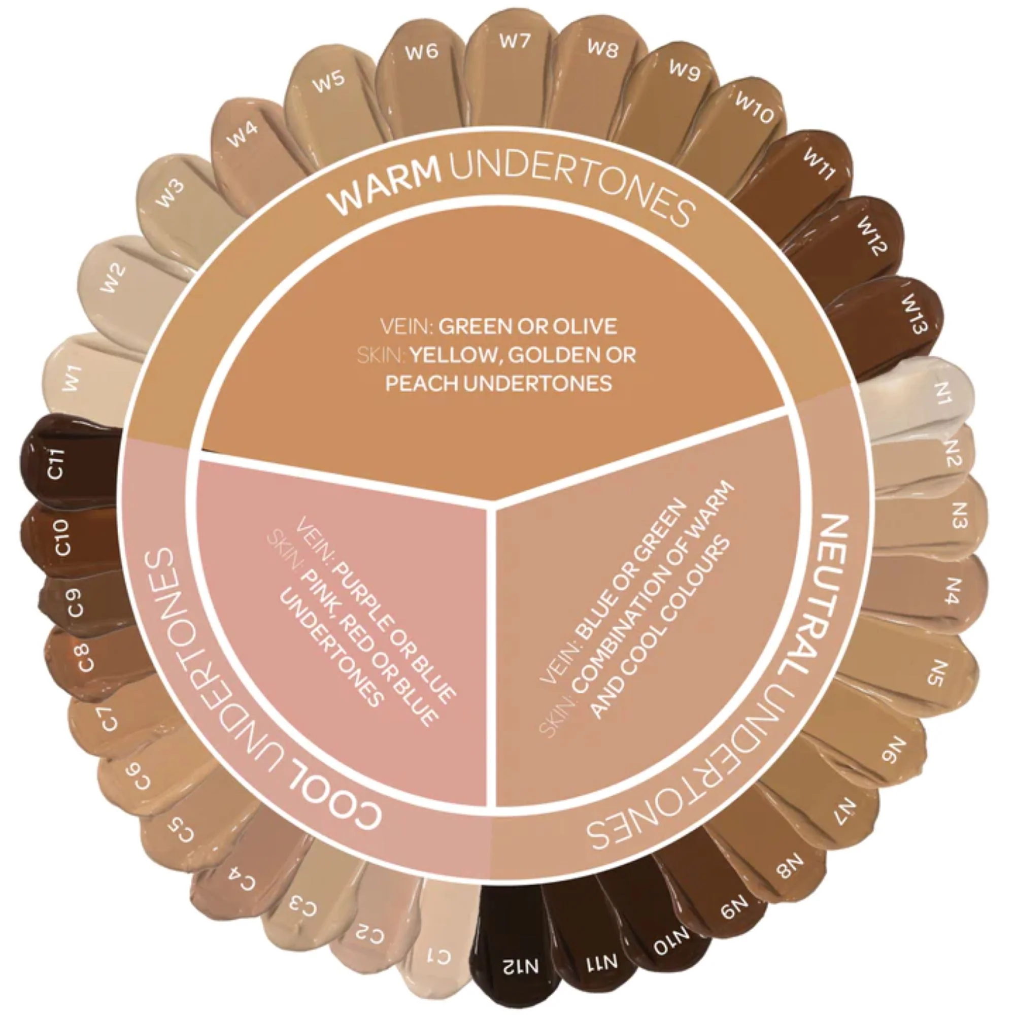 BPerfect Chroma Cover Foundation Luminous N3 30ml - Image 3