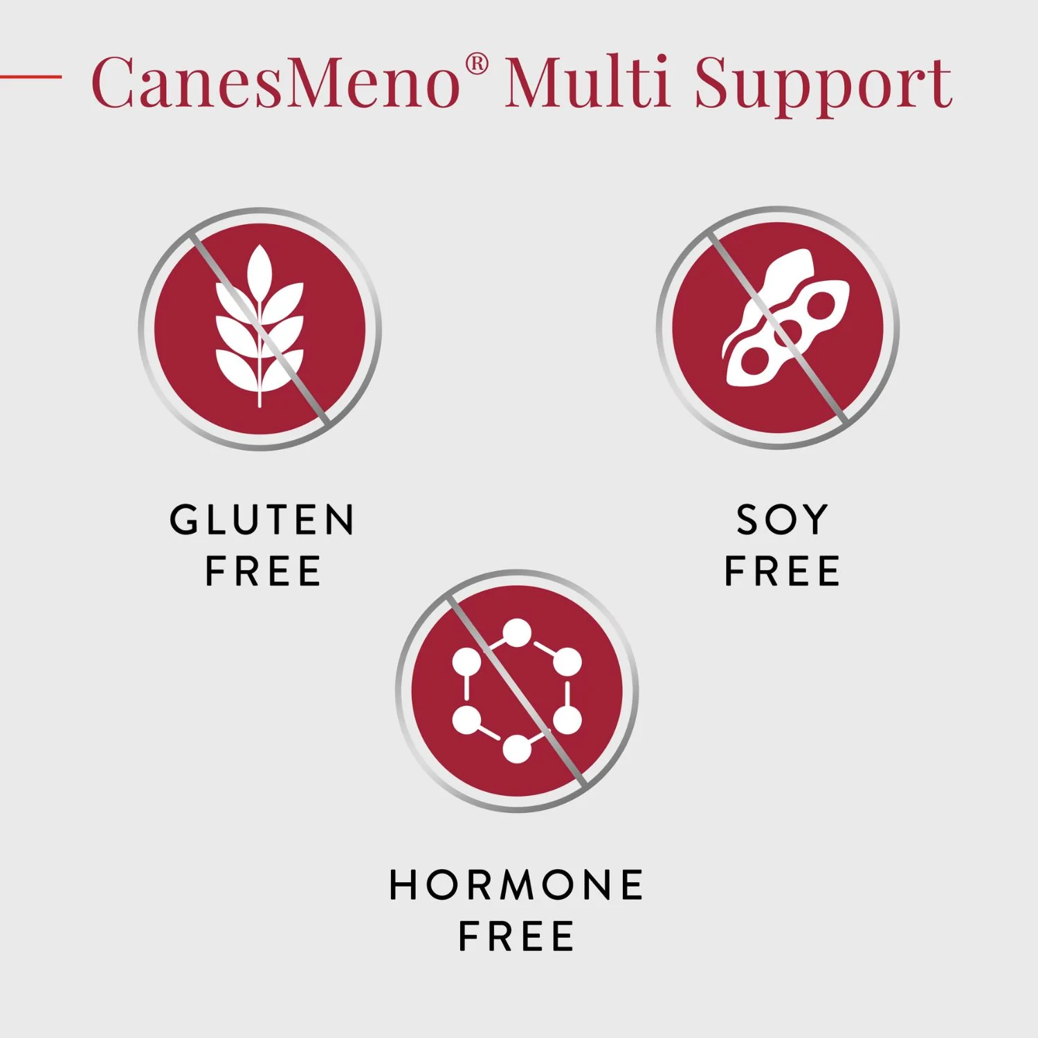 CanesMeno Multi Support Vitamin Tablets – 30 Tablets - Image 5