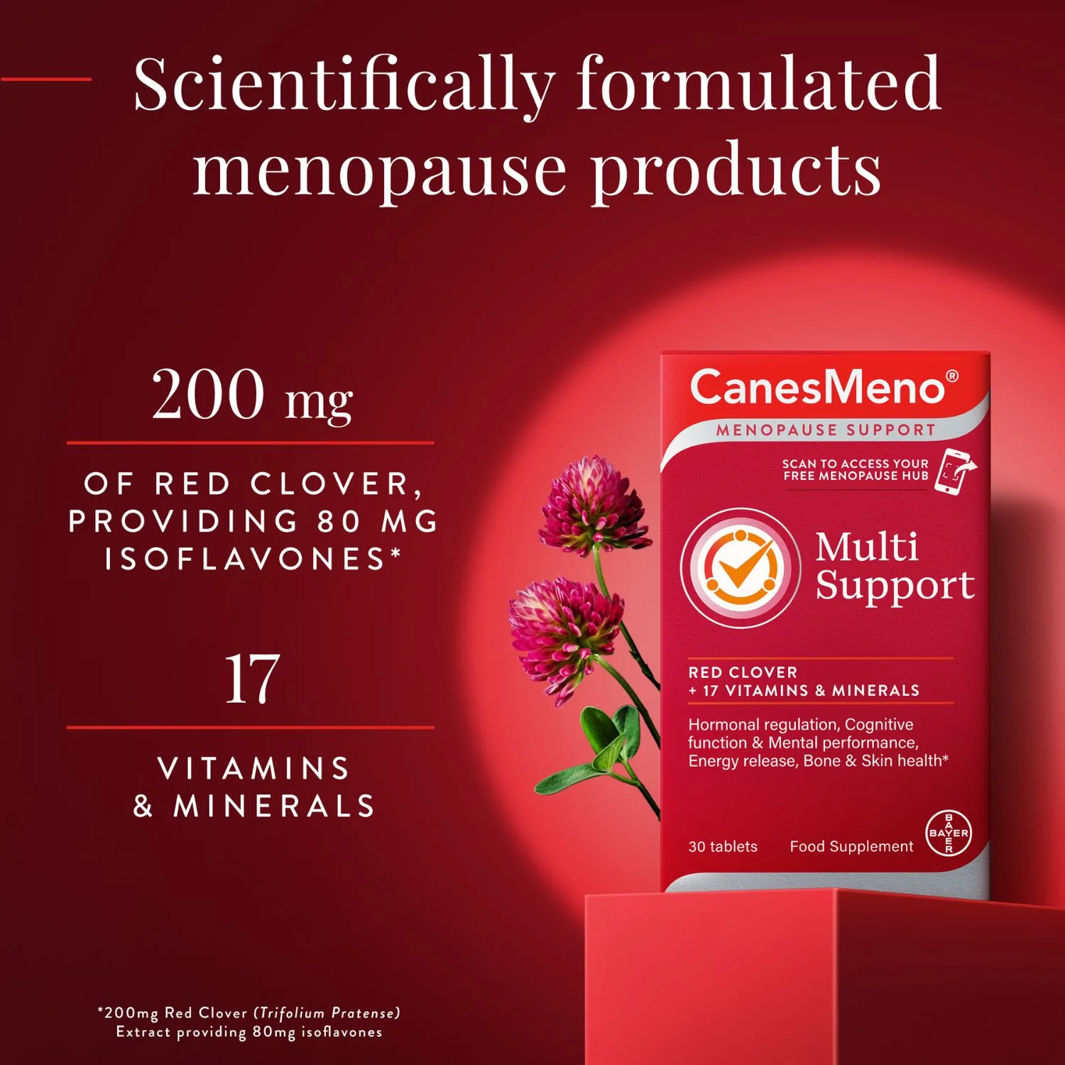CanesMeno Multi Support Vitamin Tablets – 30 Tablets - Image 6