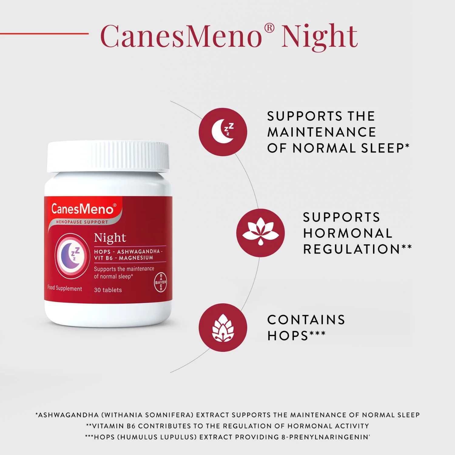 CanesMeno Night Vitamin Tablets – 30 Tablets - Image 4