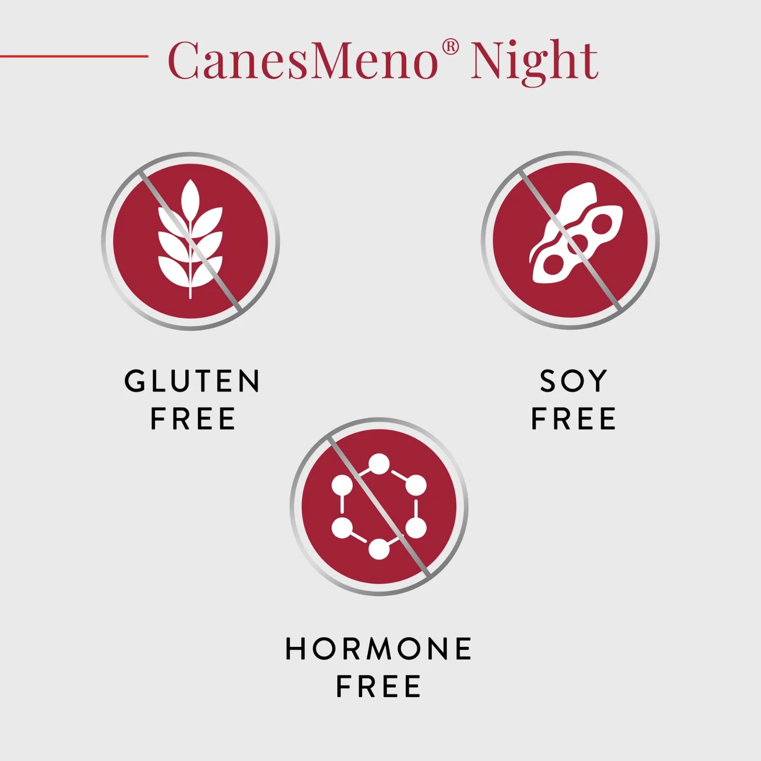 CanesMeno Night Vitamin Tablets – 30 Tablets - Image 5