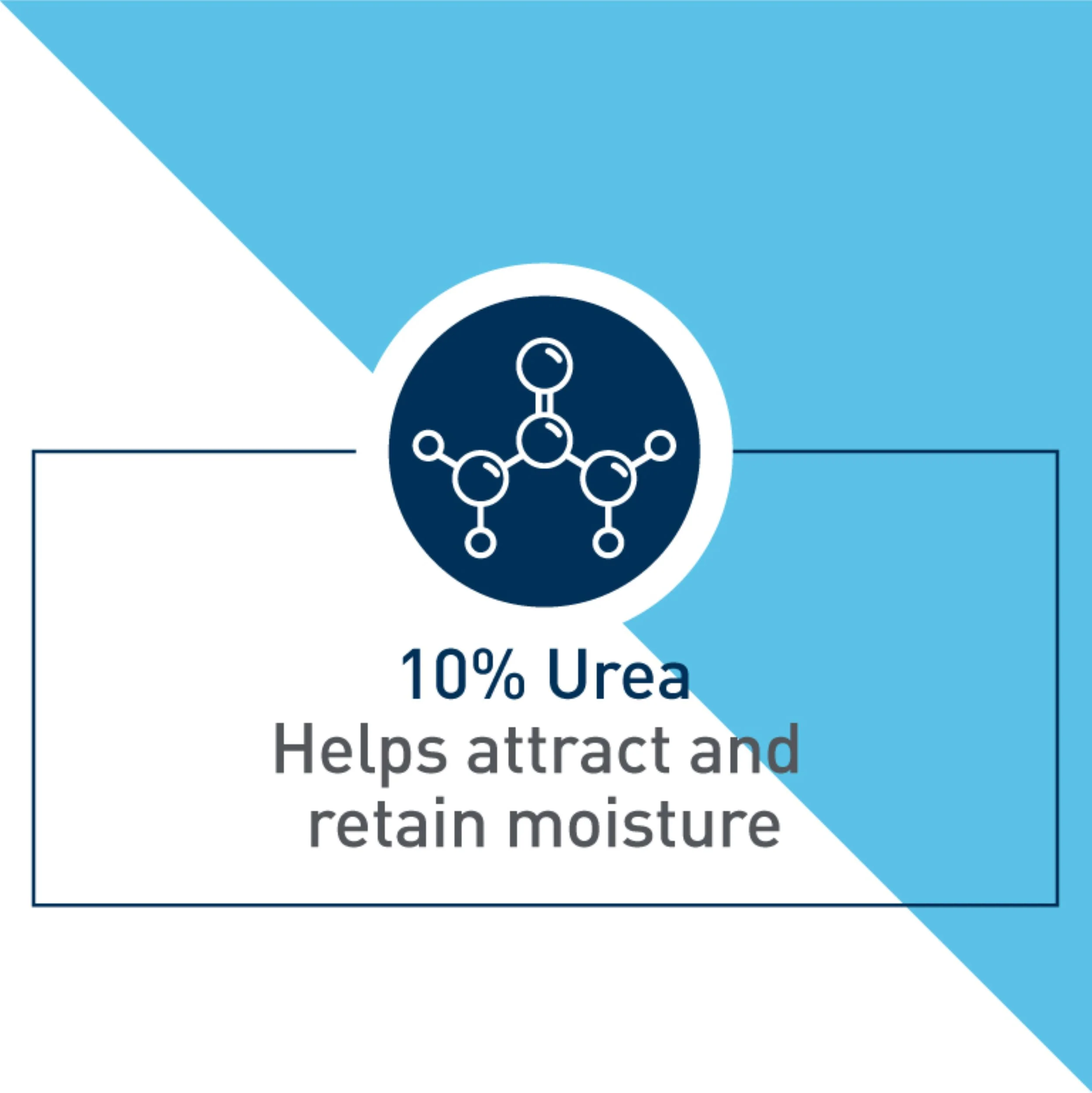CeraVe SA Smoothing Cleanser 236ml - Image 3