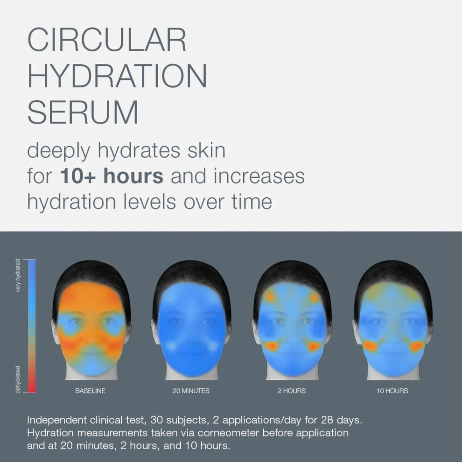 Dermalogica Circular Hydration Serum with Hyaluronic Acid 30ml - Image 4