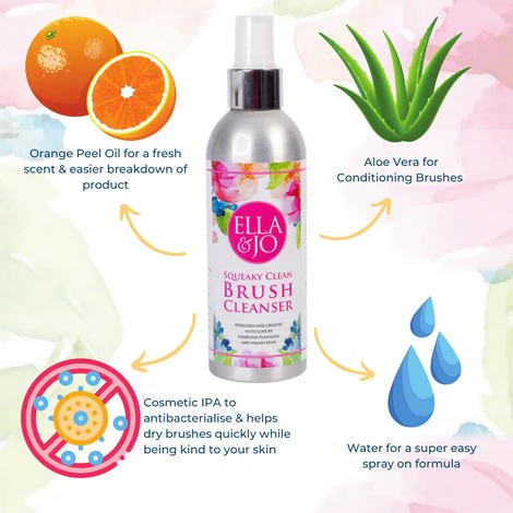 Ella & Jo Squeaky Clean Brush Cleanser - Image 3