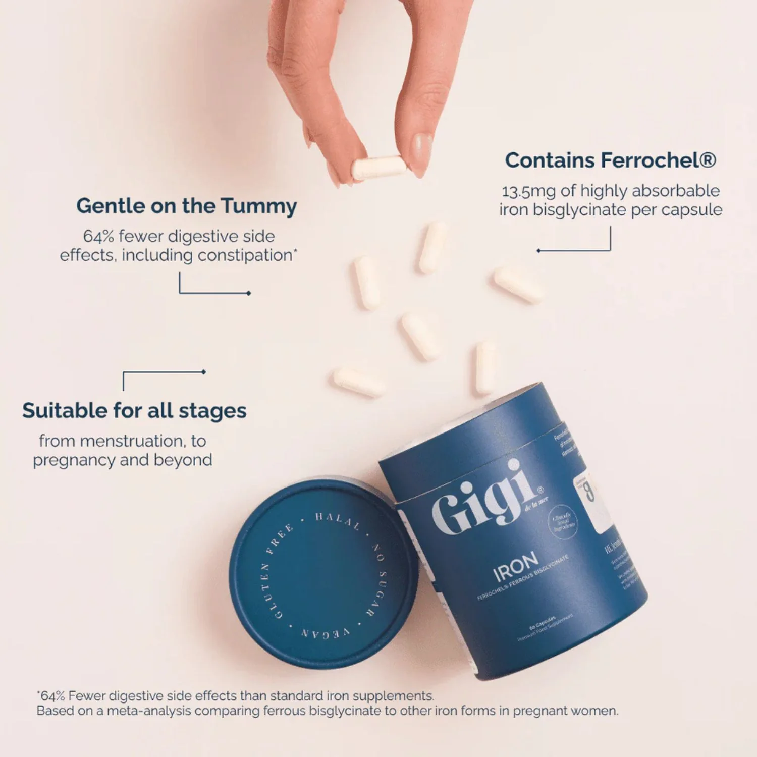 Gigi Iron Capsules - Image 2