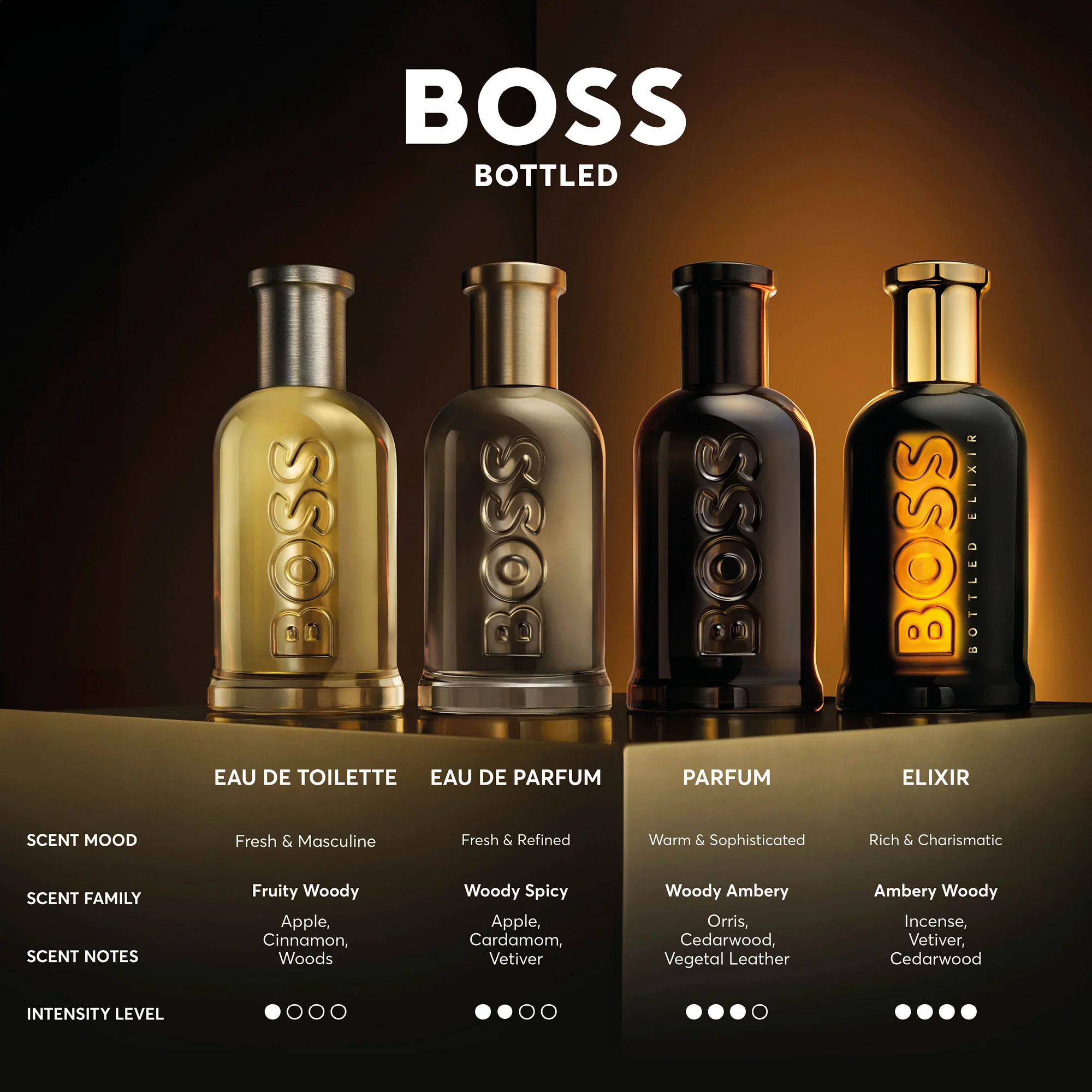 HUGO BOSS BOTTLED ELIXIR M EDP 50ML - Image 6