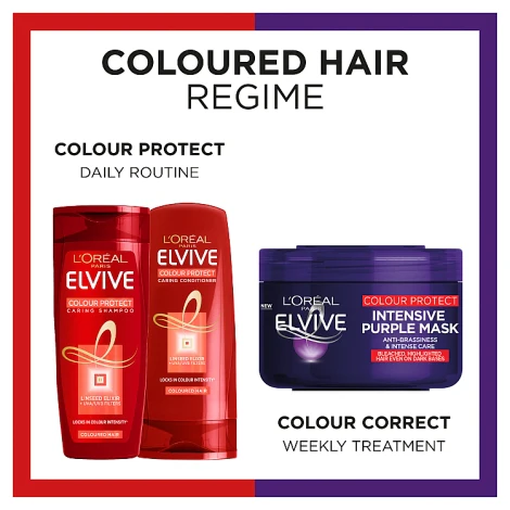 Loreal Elvive Colour Protect Anti-Brassiness Purple Mask 250ml - Image 4