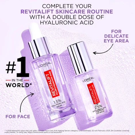 L'Oreal Paris 2.5% Hyaluronic Acid & Caffeine Eye Serum 20ml - Image 3