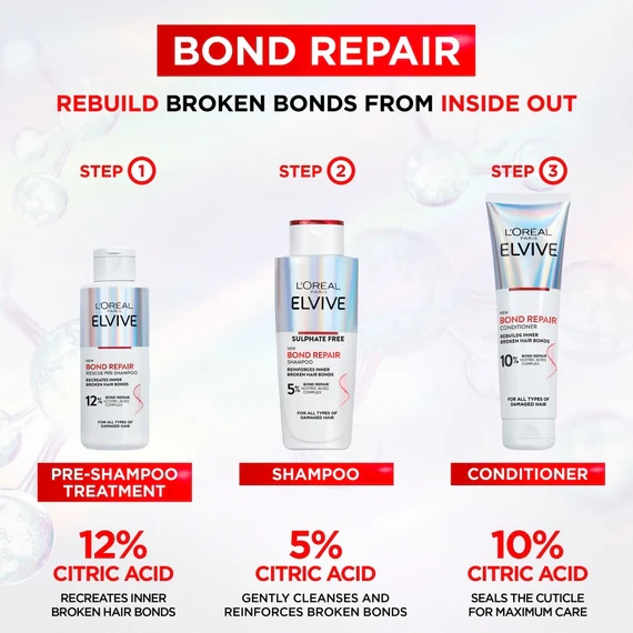 Loreal Paris Elvive Bond Repair Pre-Shampoo Treatment 200ml - Image 5