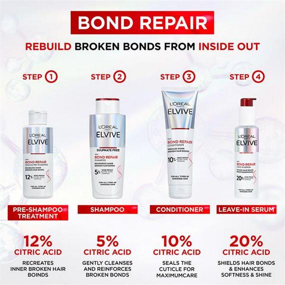 Loreal Paris Elvive Bond Repair Leave-In Serum 150ml - Image 5