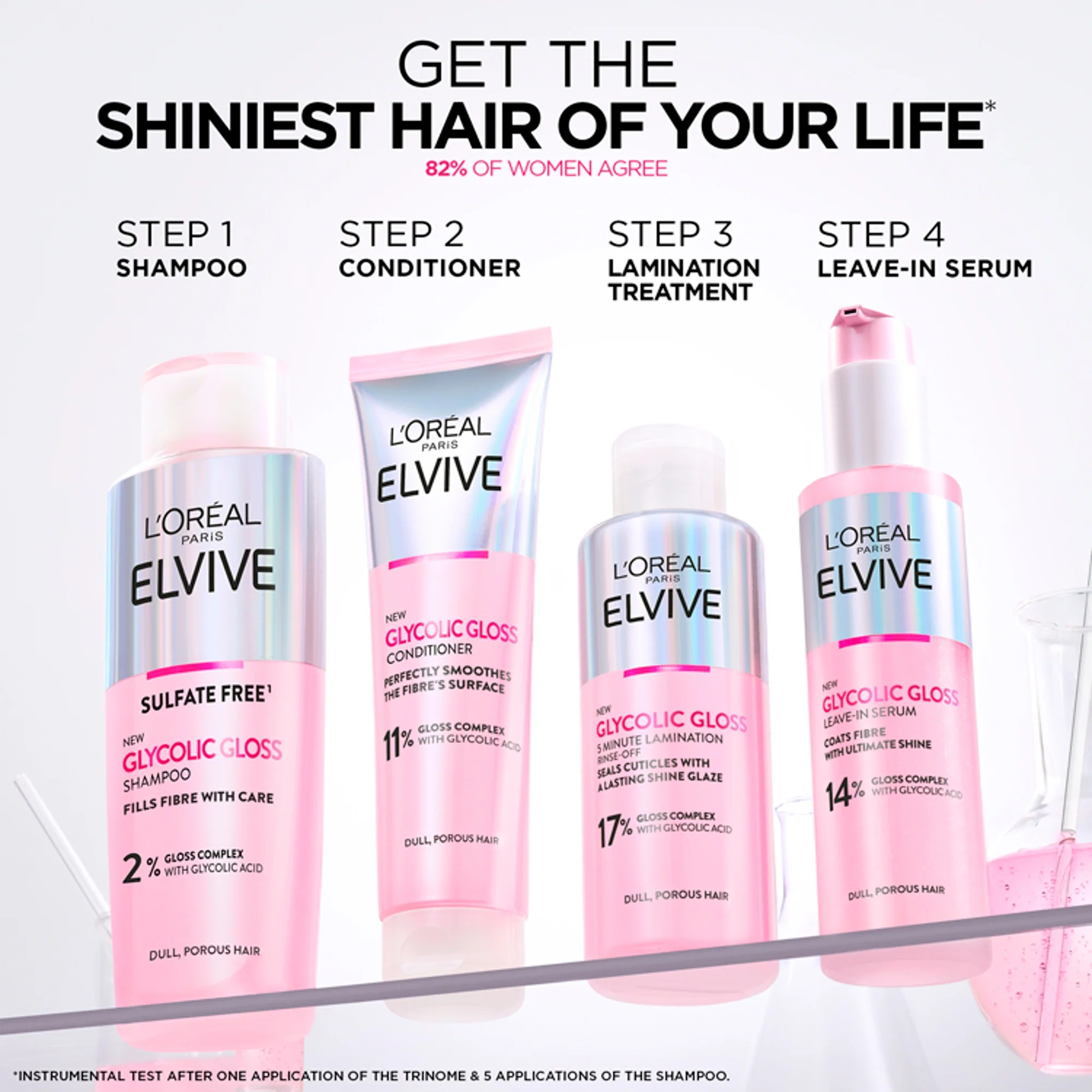 Loreal Elvive Glycolic Gloss Leave In Serum 150ml - Image 4
