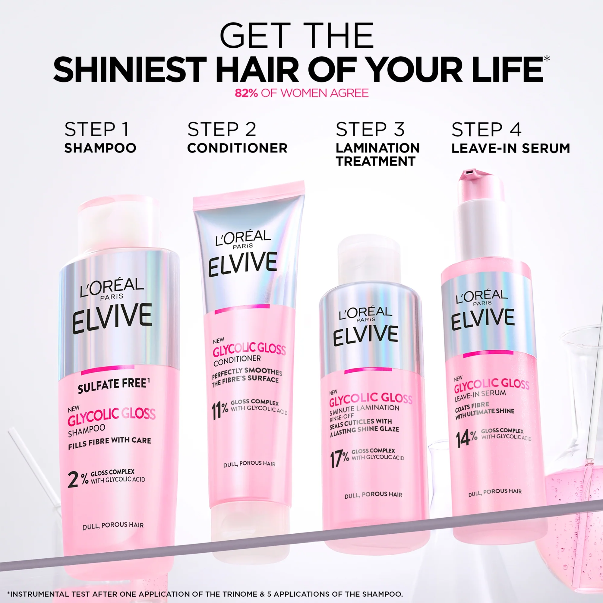 Loreal Elvive Glycolic Gloss Rinse Off Treatment 200ml - Image 2
