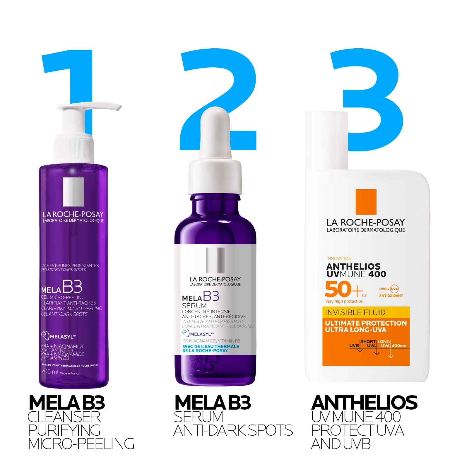 La Roche Posay Mela B3 Cleanser 200ML - Image 5