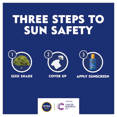 Nivea Sun Kids Protect & Care Sun Lotion SPF50+ 200ml - Image 2