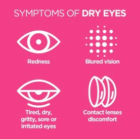 Optrex Actimist Double Action Spray Dry & Tired Eyes 10ml - Image 5