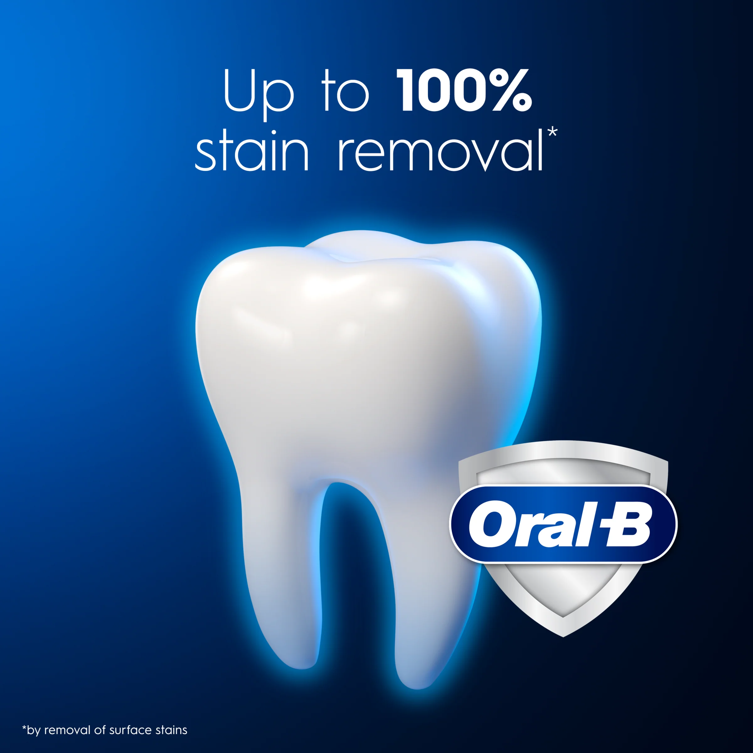 ORAL B 3D WHITE EXPRESS WHITENING GLOSSY WHITE TOOTHPASTE 75ML - Image 6