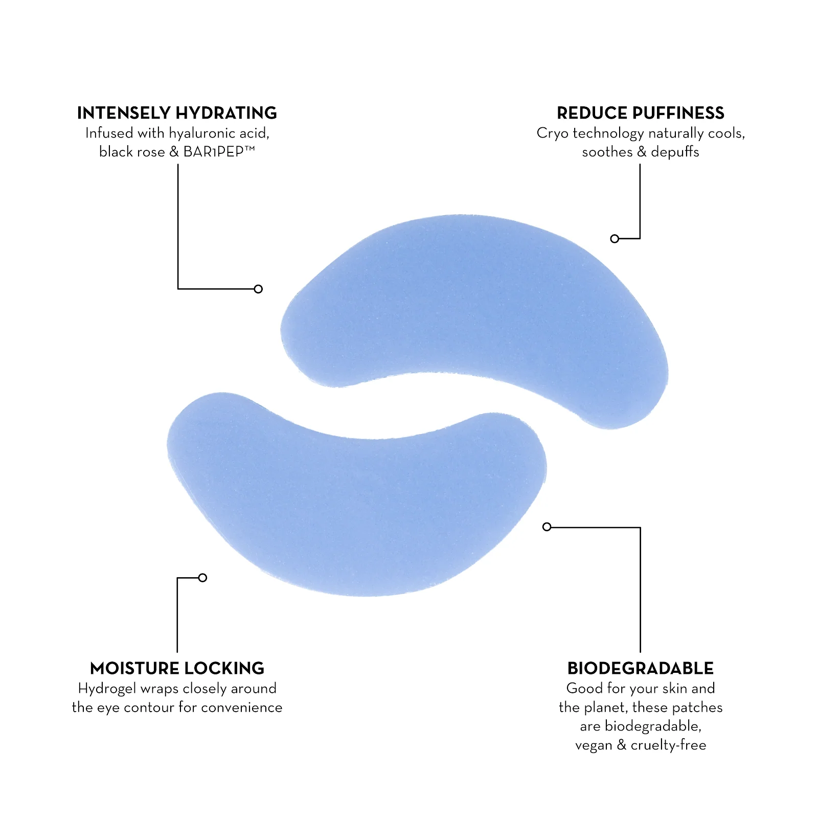 Seoulista Eye Lift Hydrate Patches - Image 3