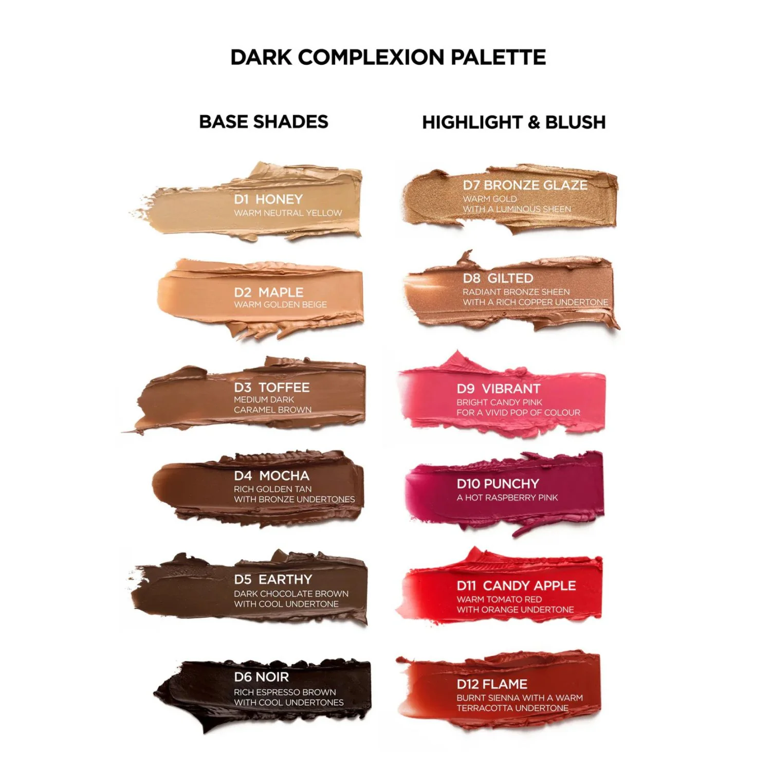 SOSU Cosmetics Complete Canvas Complexion Palette Dark - Image 3