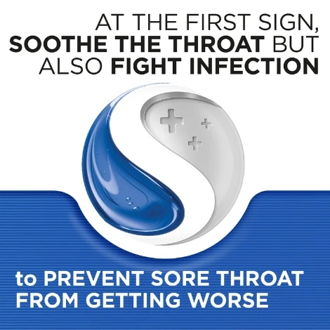 Strepsils Plus Spray 20ml - Image 4