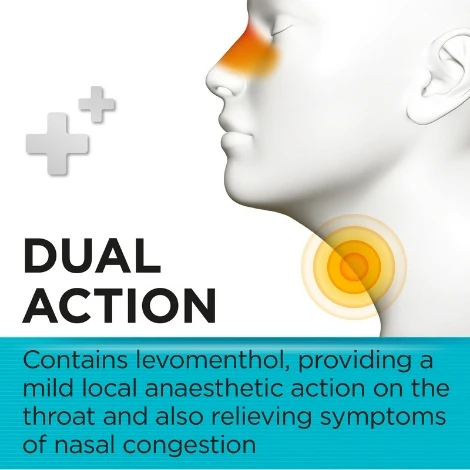 Strepsils Sore Throat & Blocked Nose Lozenges 36's - Image 3