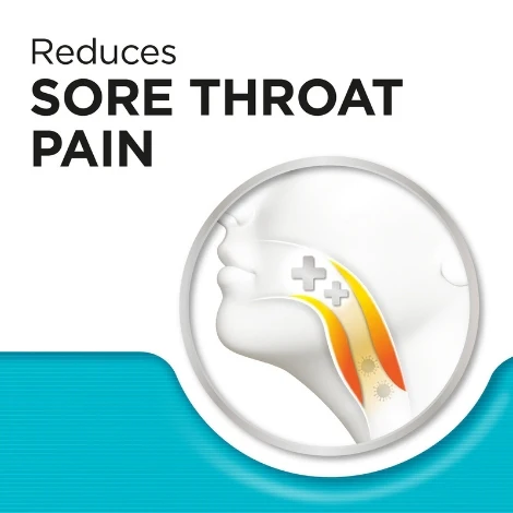 Strepsils Sore Throat & Blocked Nose Lozenges 36's - Image 5