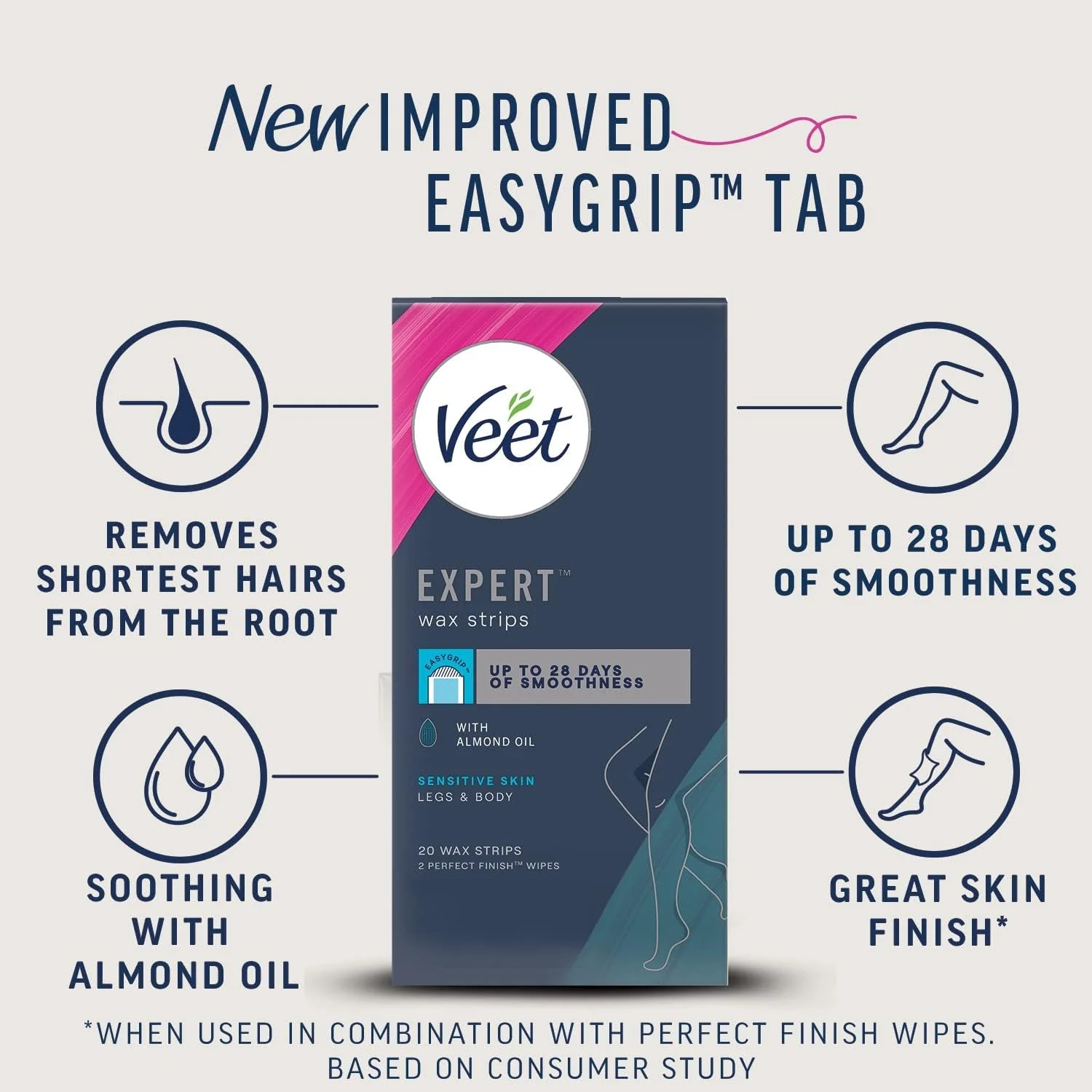 Veet Expert Wax Strips Sensitive Legs 20S - Image 3
