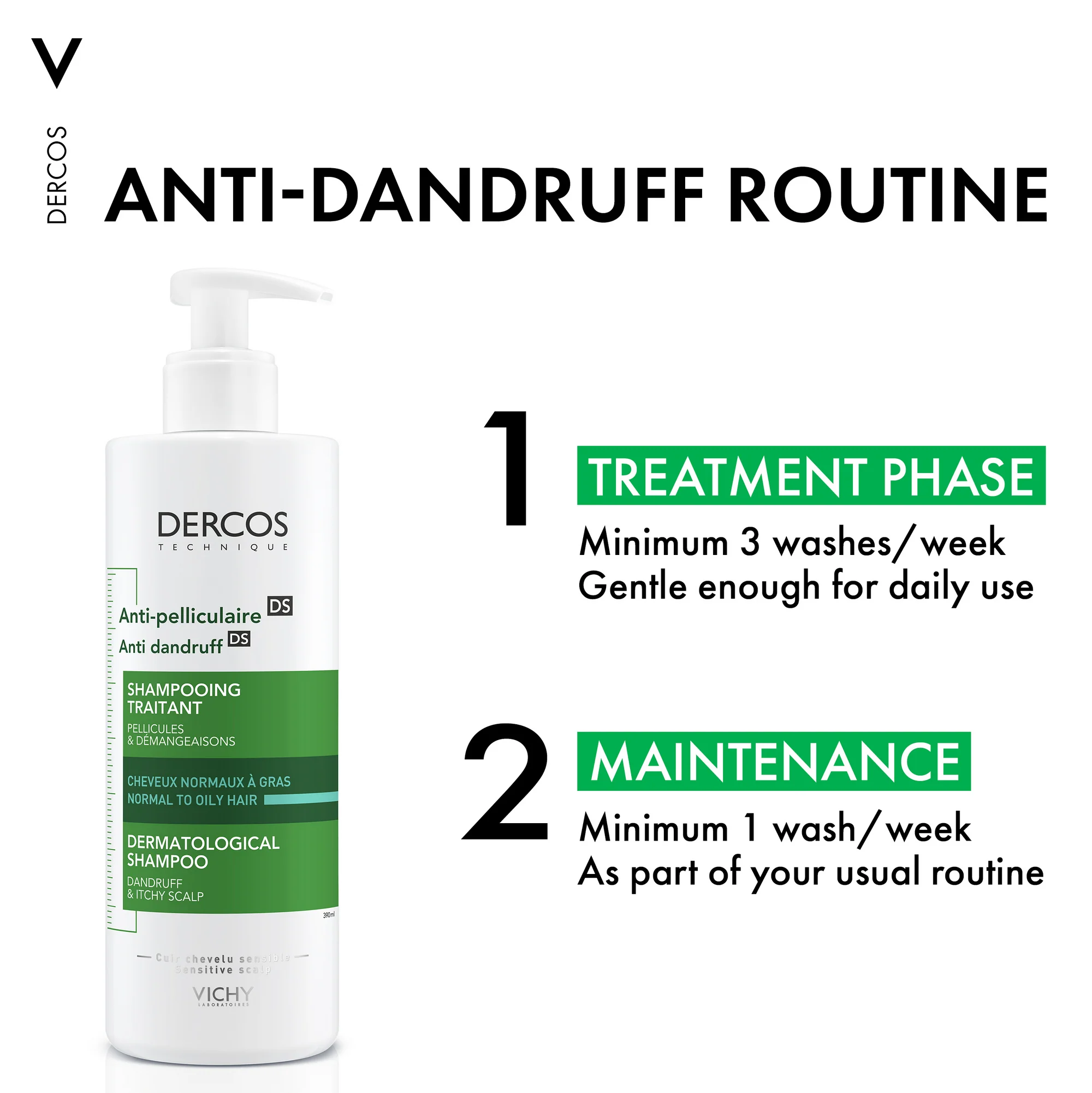 VICHY Decros Anti-Dandruff Shampoo For Normal/Oily Hair 390ML - Image 3