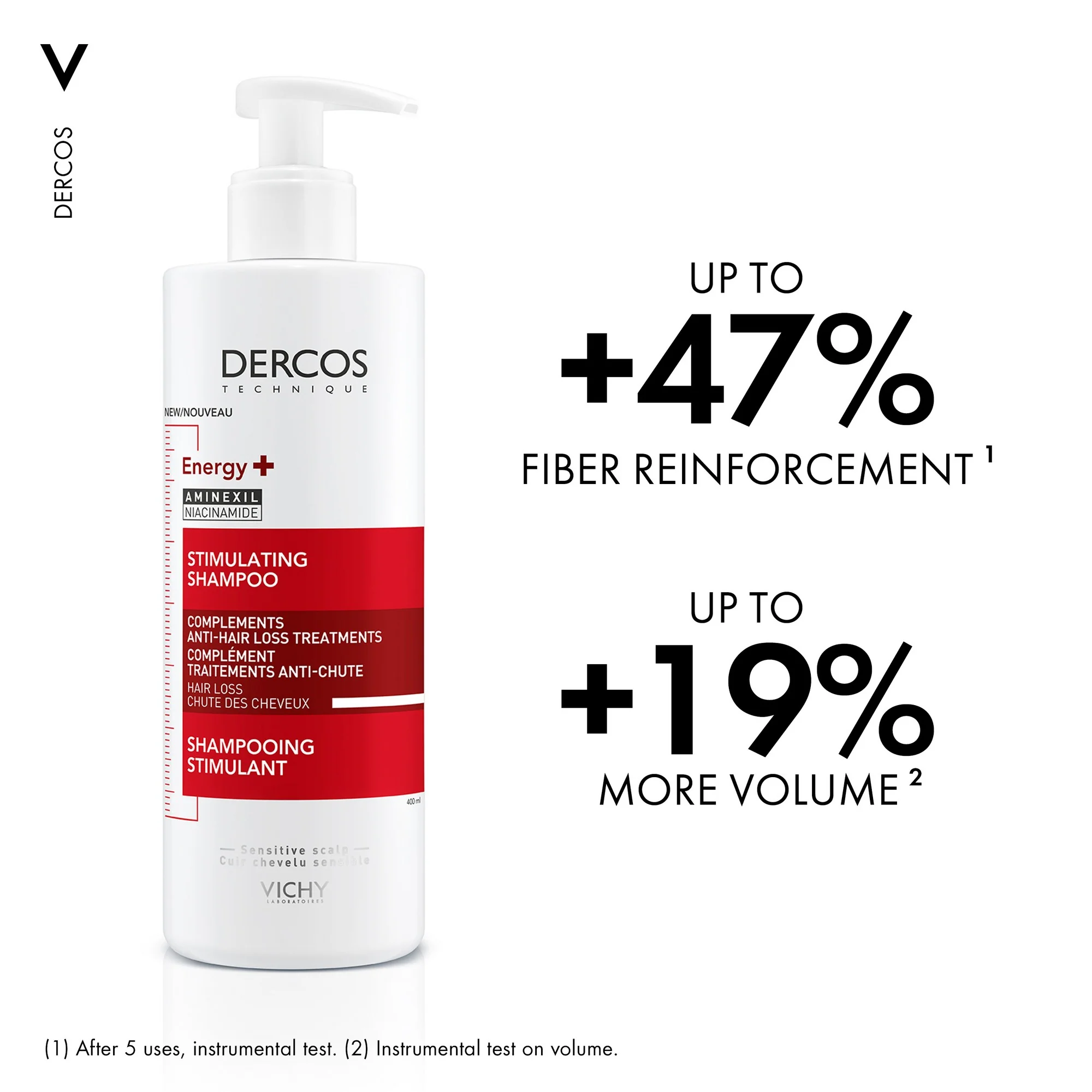 Vichy Dercos Energy Plus Shampoo 400ml - Image 3