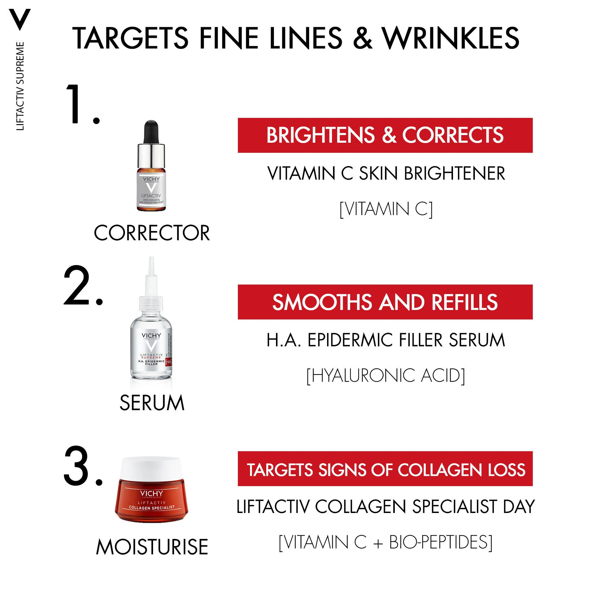 Vichy Liftactiv Supreme HA Epidermal Filler Serum 30ml - Image 8