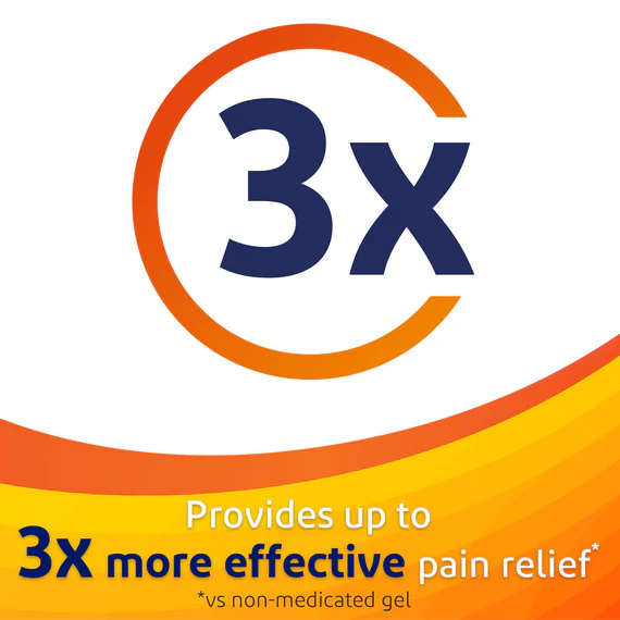 Voltarol Pain Relief Gel Emulgel P 1% - Image 3