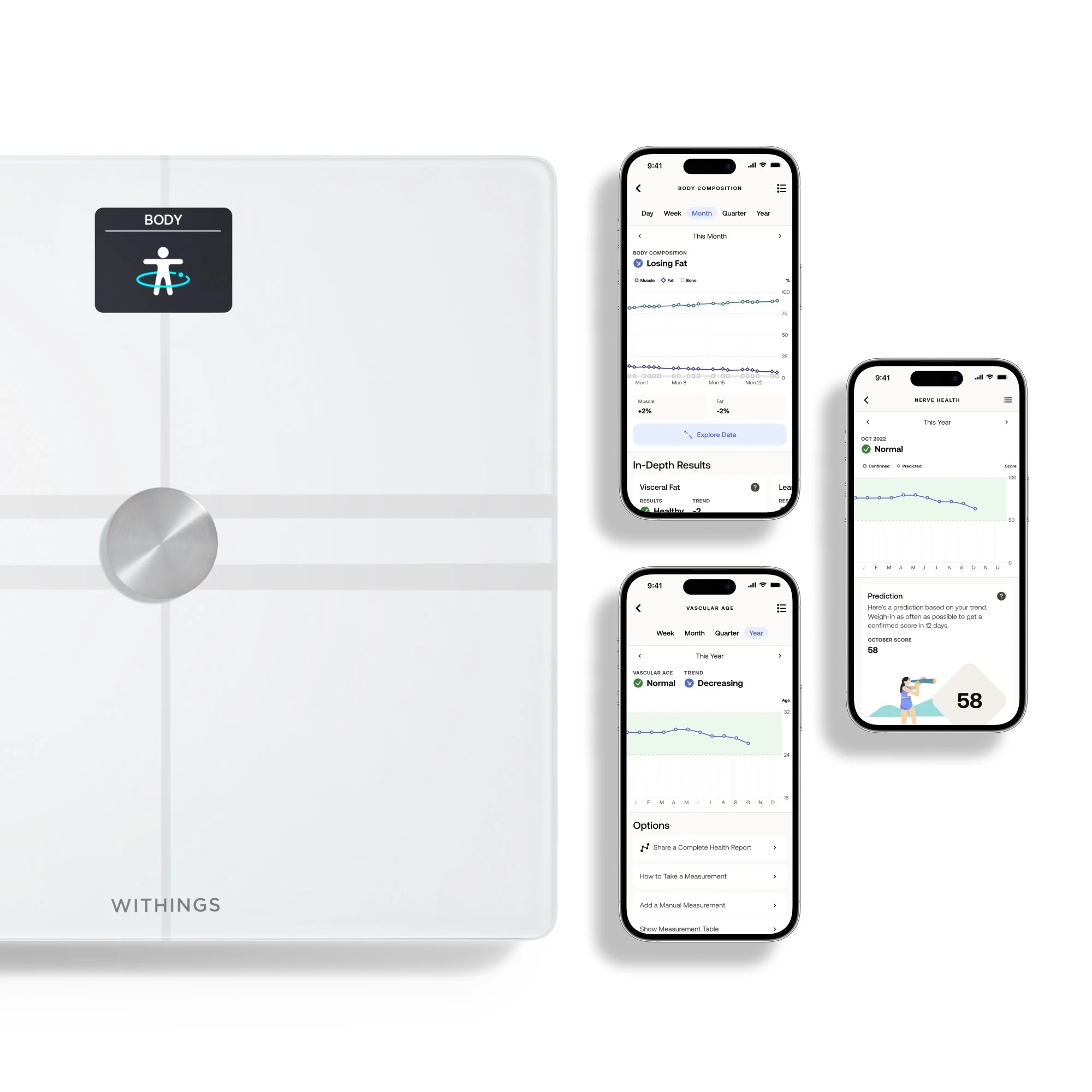 Withings Body Comp Scale White - Image 3
