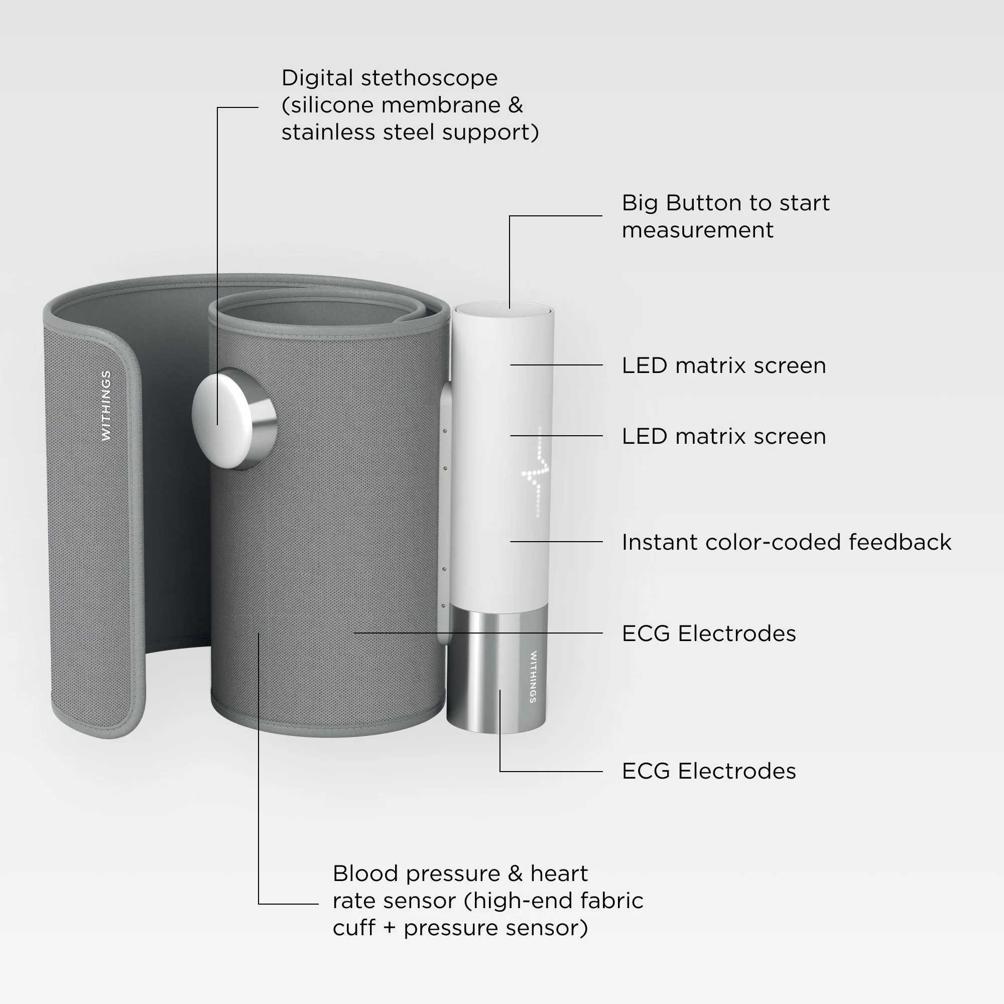 Withings Bpm Core Smart Blood Pressure Monitor - Image 6