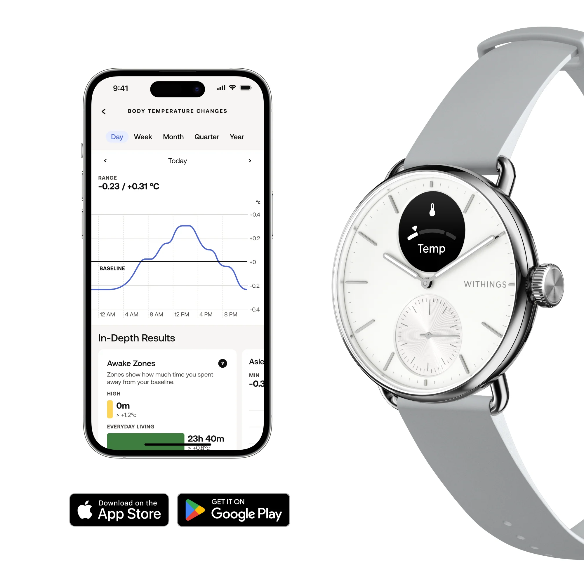 Withings Scanwatch 2 38Mm White - Image 5