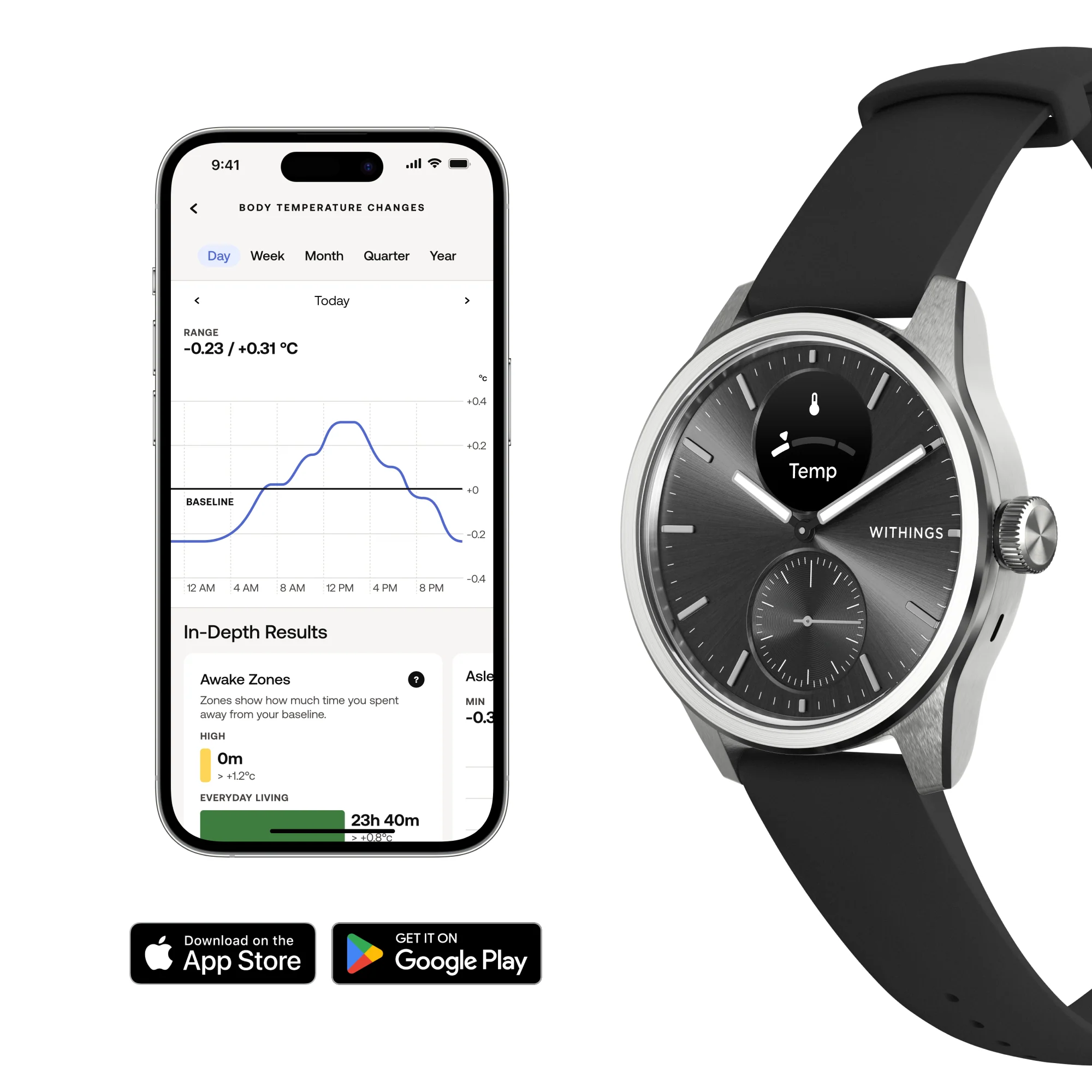 Withings Scanwatch 2 42Mm Black - Health & Fitness Smartwatch - Image 5